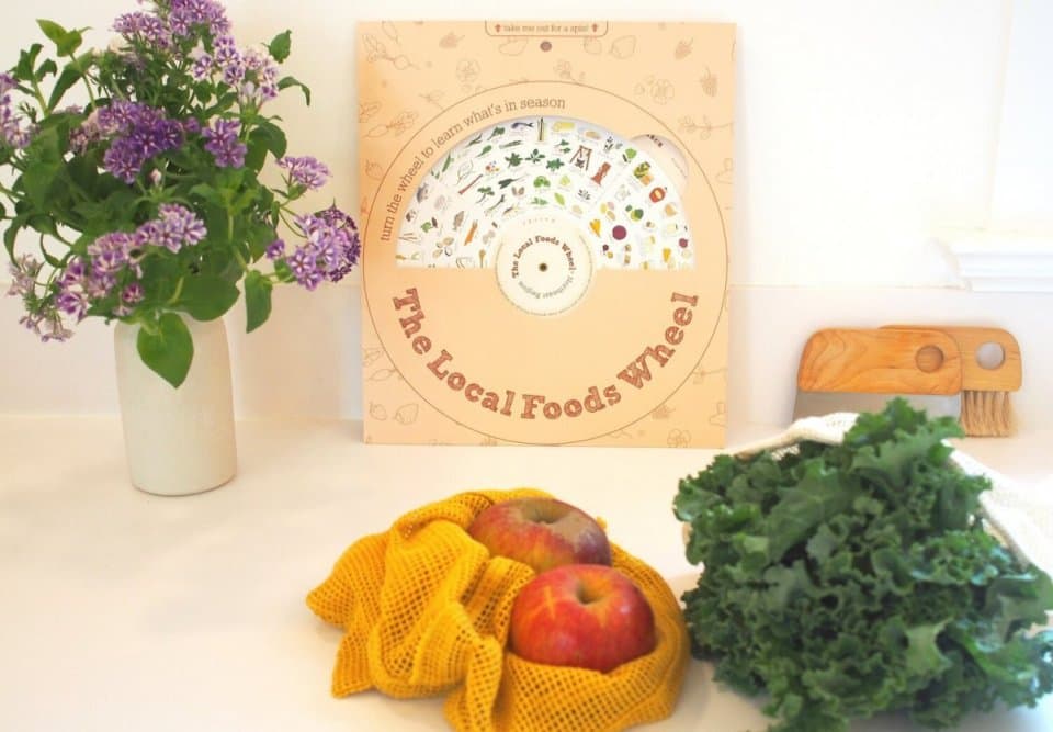 The Local Foods Wheel