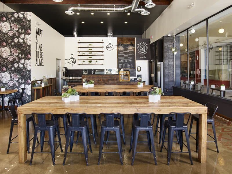Focus: Best Places for Remote Work in Los Angeles