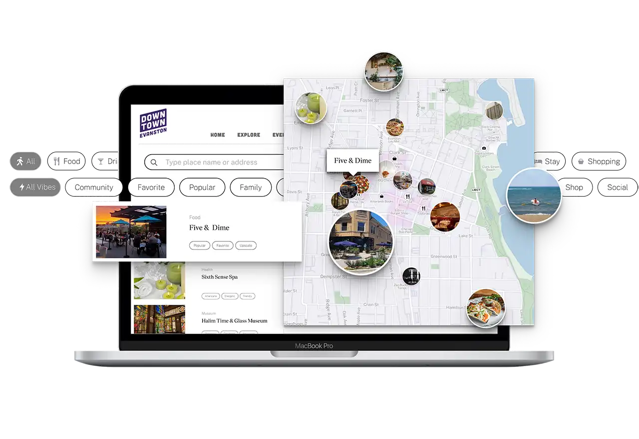 Automated Solutions for Promoting Your Destination