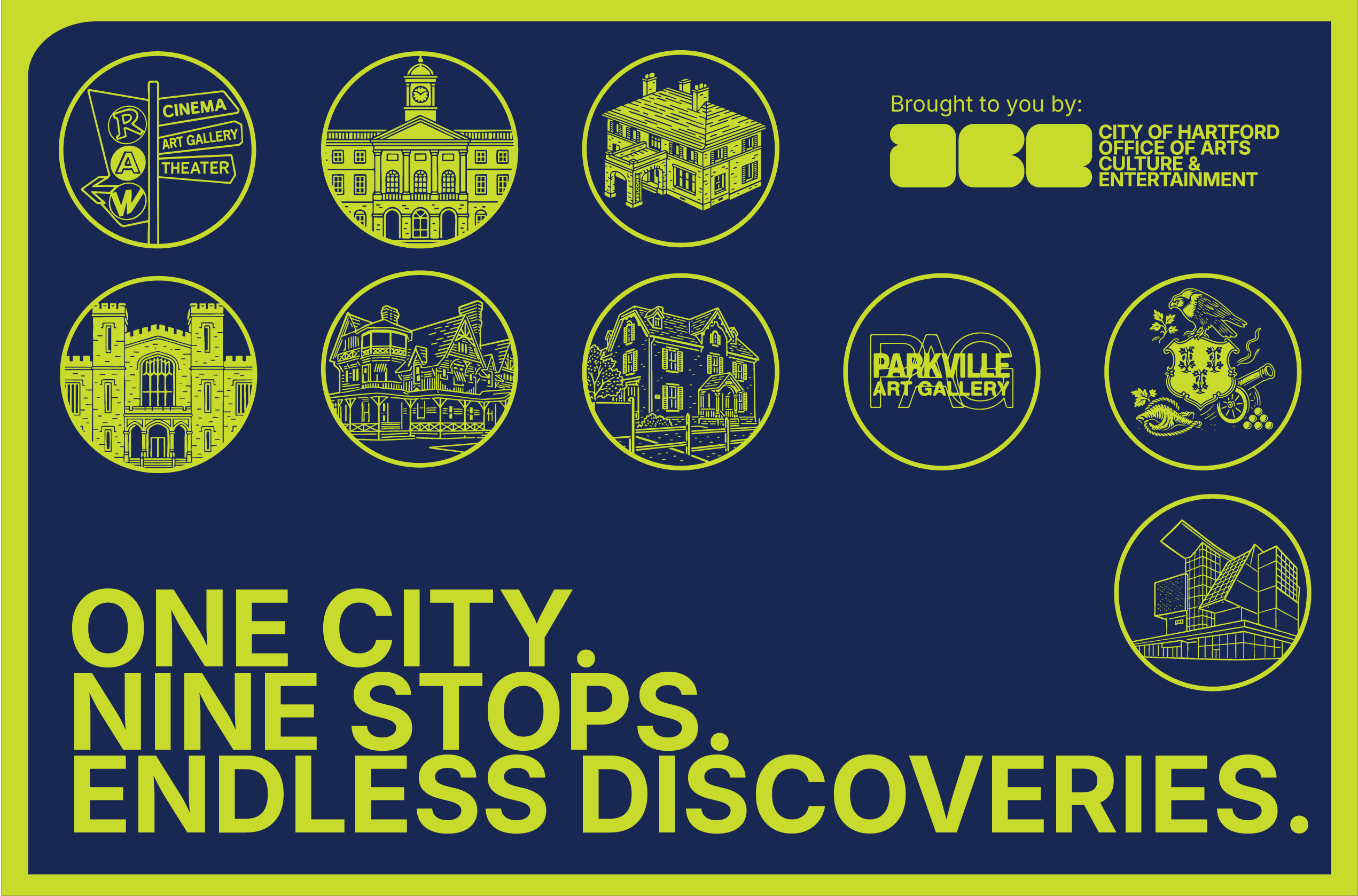 Introducing the Hartford Museum & Gallery Passport